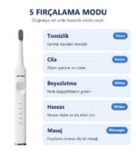 LUXVION K8 Şarjlı Diş Fırçası 5 fırçalama modu: Temizlik, Cila, Beyazlatma, Hassas ve Masaj